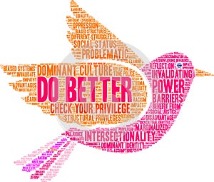 Do Better Word Cloud