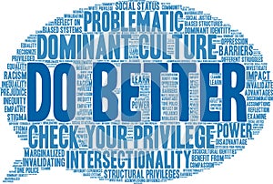 Do Better Word Cloud