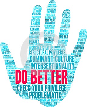 Do Better Word Cloud