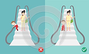 Do and Don`t escalator safety, illustration.