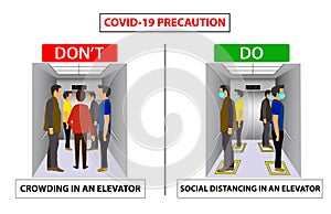 Do and don`t poster for covid 19 corona virus. Safety instruction for office employees and staff. Social distancing maintain in a