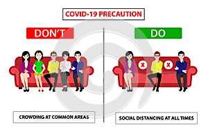 Do and don`t poster for covid 19 corona virus. Safety instruction for office employees and staff. Vector illustration of crowding