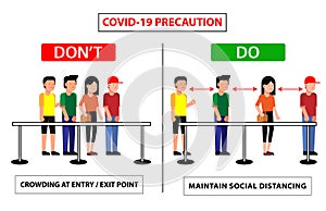 Do and don`t poster for covid 19 corona virus. Safety instruction for office employees and staff. Vector illustration of crowing