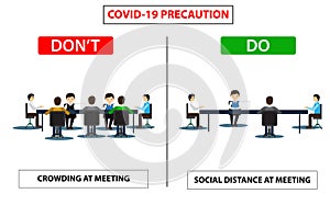 Do and don`t poster for covid 19 corona virus. Safety instruction for office employees and staff. Victor illustration of maintain