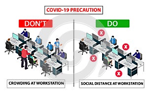 Do and don`t poster for covid 19 corona virus. Safety instruction for office employees and staff. Social distance maintain at photo