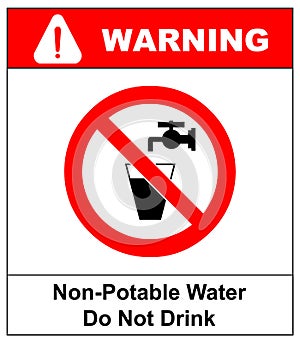 Do not drink water prohibition sign. vector illustration