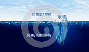 Do the right things motivational concept
