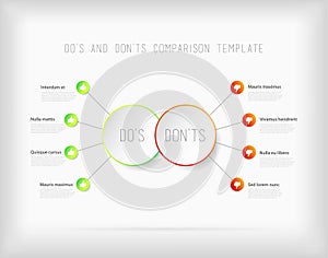 Do`s and don`ts comparison vector template.