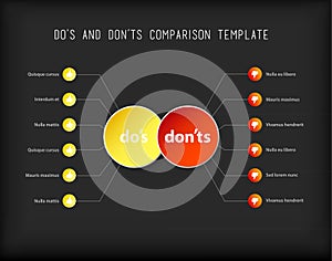 Do`s and don`ts comparison vector template.