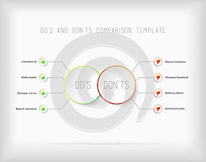 Do`s and don`ts comparison vector template.