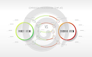 Do`s and don`ts comparison vector template.