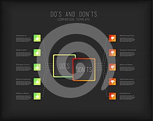 Do`s and don`ts comparison vector template. Dark version.