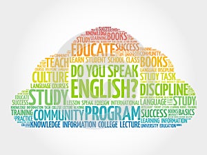 Do You Speak English? word cloud