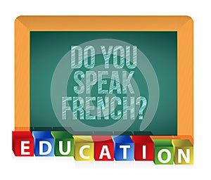 Do you speak French?