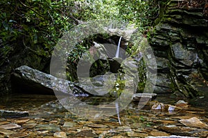 Dobbins Creek, Blue Ridge Parkway