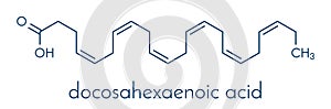 Docosahexaenoic acid DHA, cervonic acid molecule. Polyunsaturated omega-3 fatty acid present in fish oil. Skeletal formula.