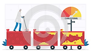 Doctor checks fat and cholesterol in each blood vessel. Coronary arteries disease in heart. Cardiology vector illustration