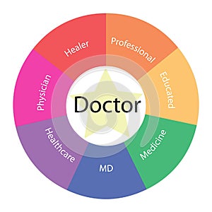 Doctor circular concept with colors and star