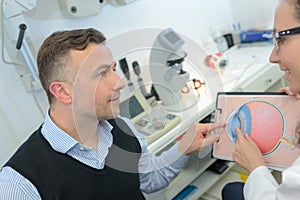 doctor explaining eye functioning to patient photo