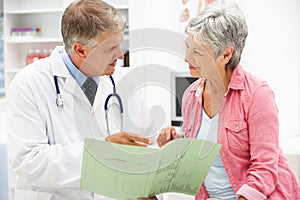 Doctor with female patient photo