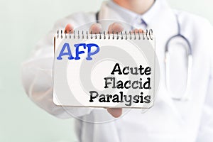 Doctor holding a card with text AFP, medical concept photo