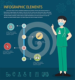 Doctor and Illustration of epidemics Virus information