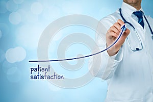 Doctor improve patient satisfaction