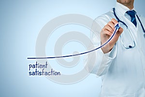 Doctor improve patient satisfaction