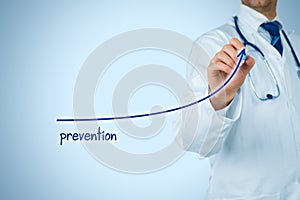 Doctor improve prevention