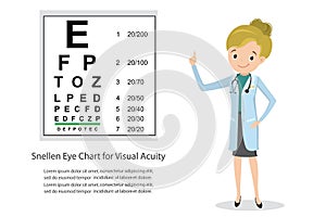 Doctor ophthalmologist character And Eye Test Chart In Clinic