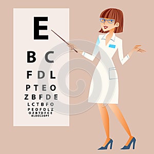 The doctor ophthalmologist examines your eyes