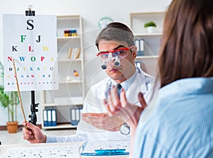 Doctor with patient at eye exam