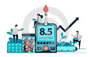 Doctor and people check blood sugar level with glucose meter. Diabetes type two check up. Diet for non-communicable diseases