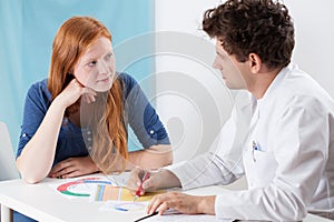 Doctor selecting contraception for girl