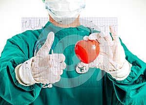 Doctor specialists in cardiac surgery