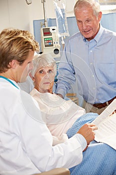 Doctor Talking To Senior Couple On Ward