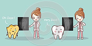 Doctor and teeth according x-ray