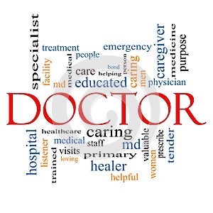 Doctor Word Cloud Concept