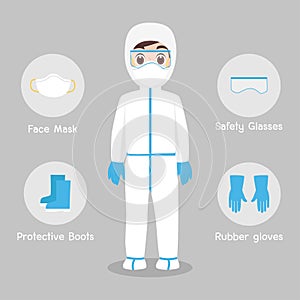 Doctors Character wearing in full protective suit Clothing isolated