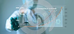 Doctors press the button to stop the infection of the coronavirus that has a graph and the outbreak chart of pandemic spread