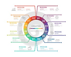 Infographic template for 12 months photo