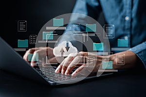 Document in Cloud computing Management System, online documentation database and process automation to efficiently manage files,