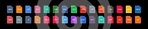 Document File Types and Extensions. Set of pdf, doc, jpg, xls, zip. Graphic templates for ui. Common Types of File Formats