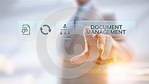 Document management DMS System Digital rights management.