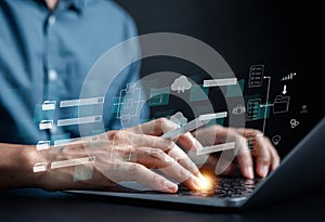 Document Management System, online documentation database and process automation to efficiently manage files, knowledge and