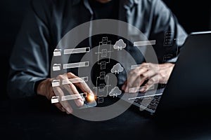 Document Management System, online documentation database and process automation to efficiently manage files, knowledge and