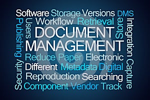 Document Management Word Cloud