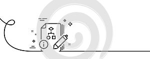 Documentation with algorithm line icon. Technical instruction sign. Continuous line with curl. Vector