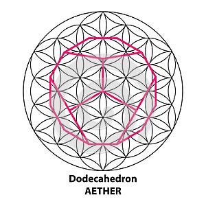 Dodecahedron Aether. Scared Geometry Vector Design Elements color.