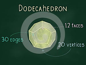 Dodecahedron, 3d shapes, polyhedrons or platonic solids, including tetrahedron, cube, octahedron, dodecahedron and icosahedron